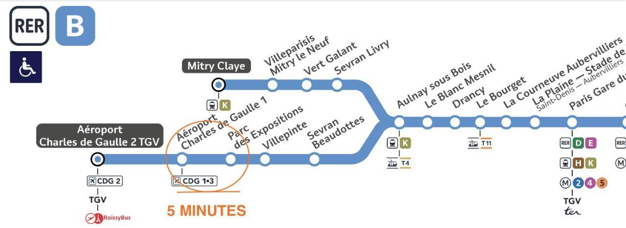 Appartamento Class&Tropical Appt 10Mn Aeroport Roissy Cdg Villeneuve-sous-Dammartin Esterno foto